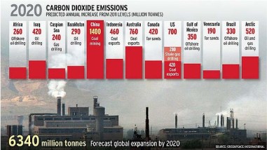 art-emissions_web-620x349