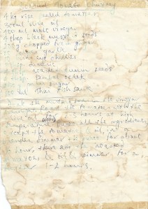 Roast Tomato Chutney Recipe